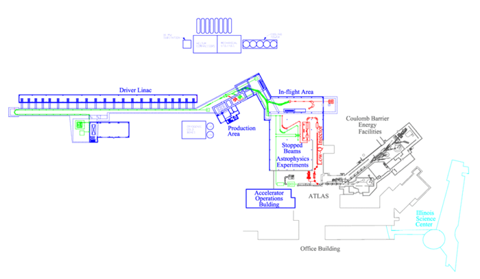 AEBL Layout