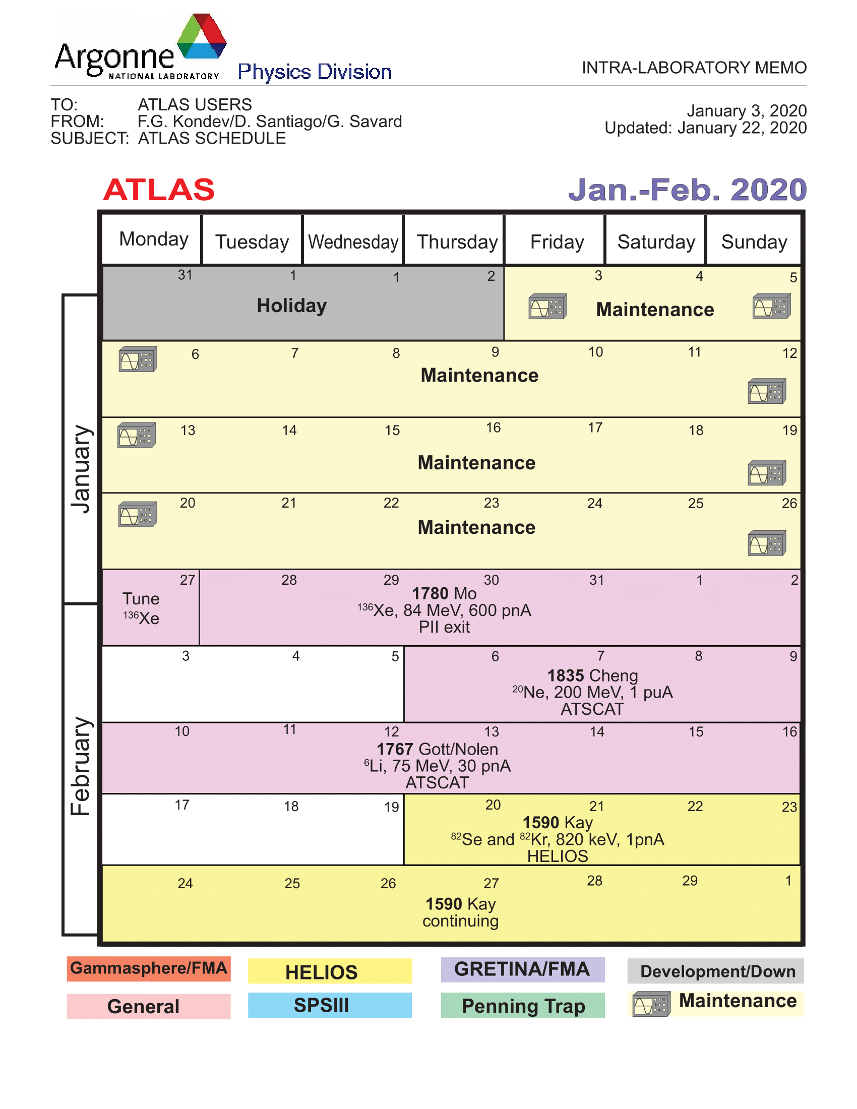 ATLAS Schedule
