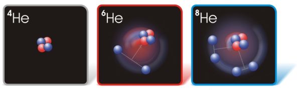 Helium 4-6-8