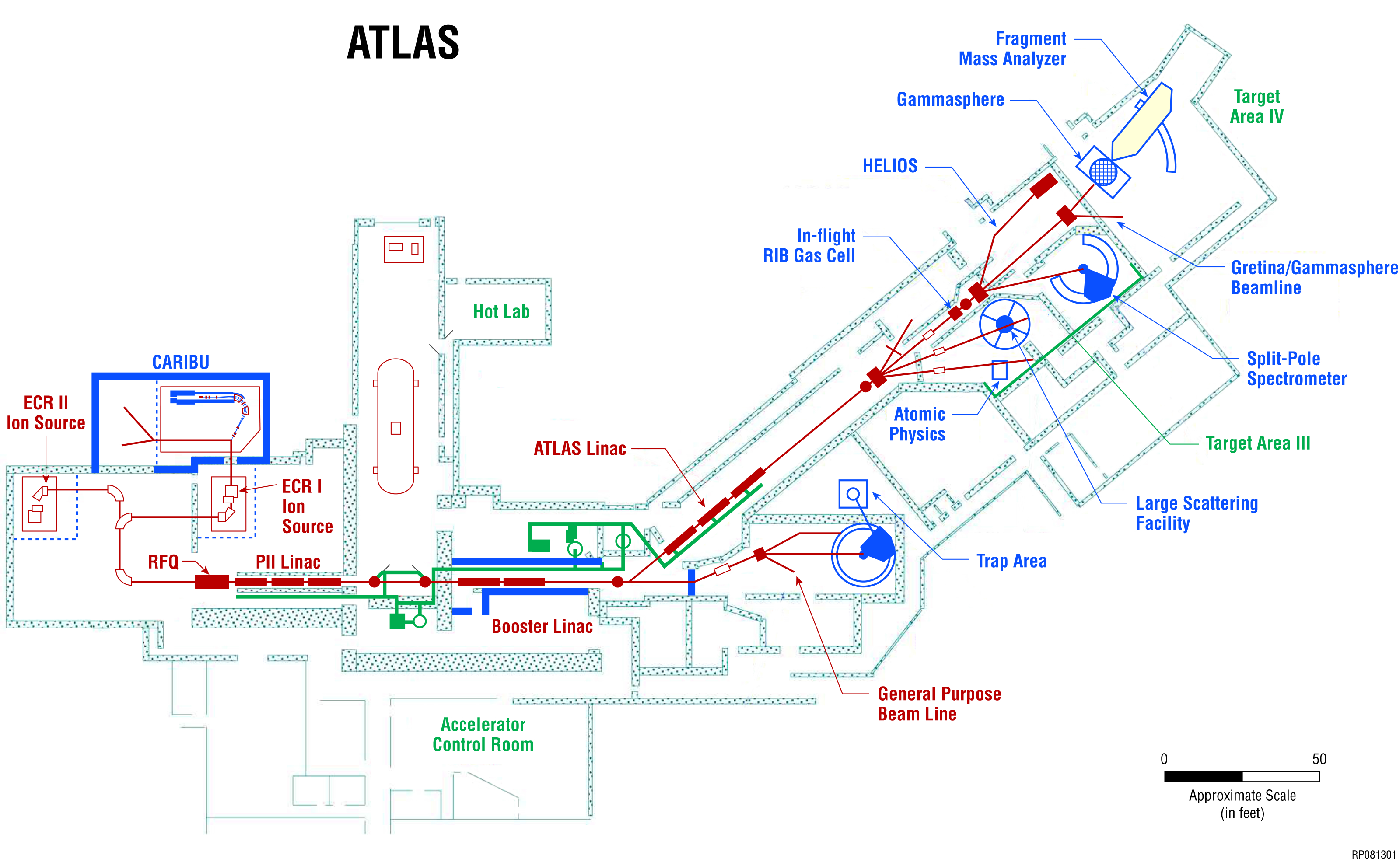 ATLAS Floorplan