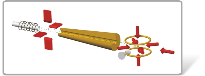 Trapping Apparatus