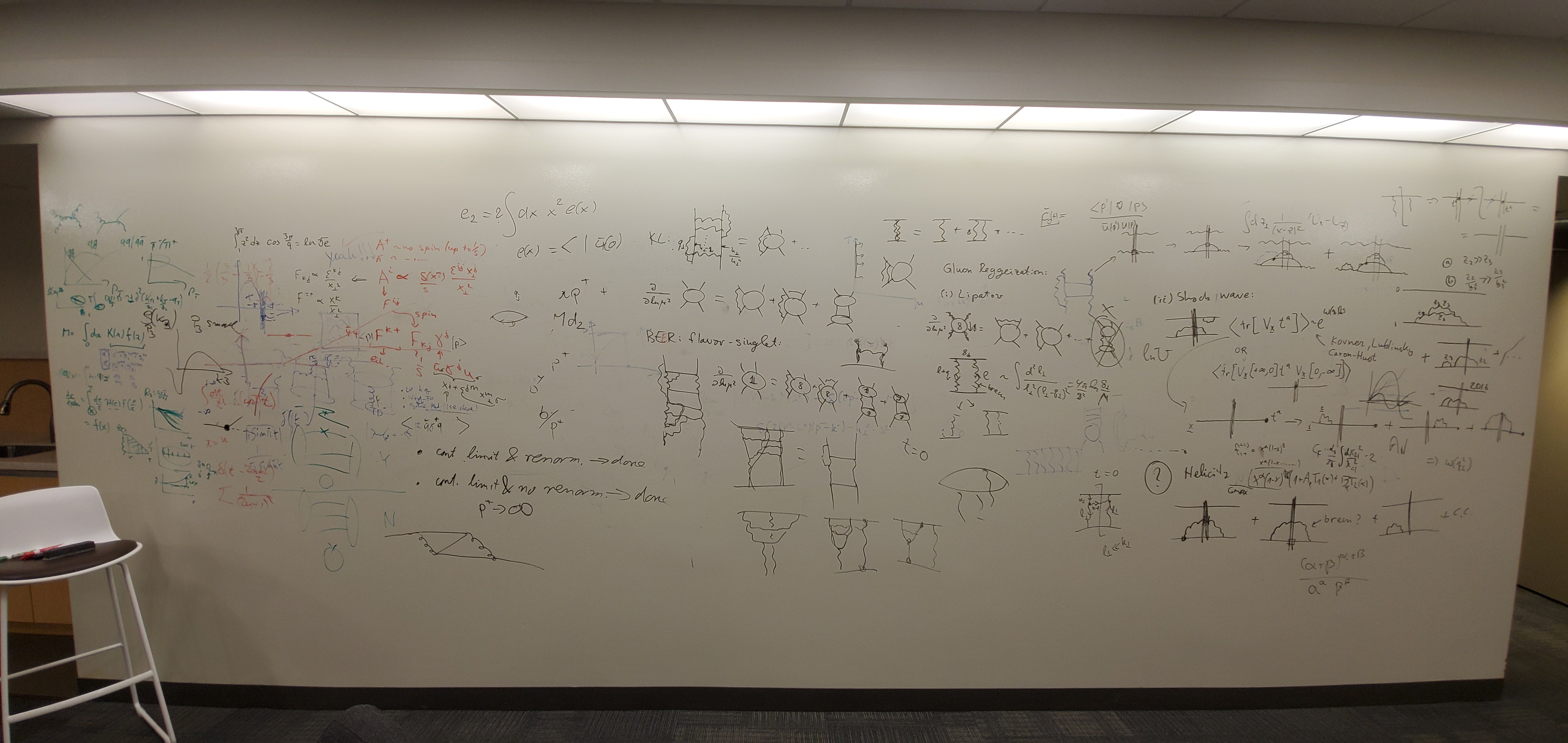 QCD Evolution 2019 Whiteboard QCD Evolution 2019 Whiteboard