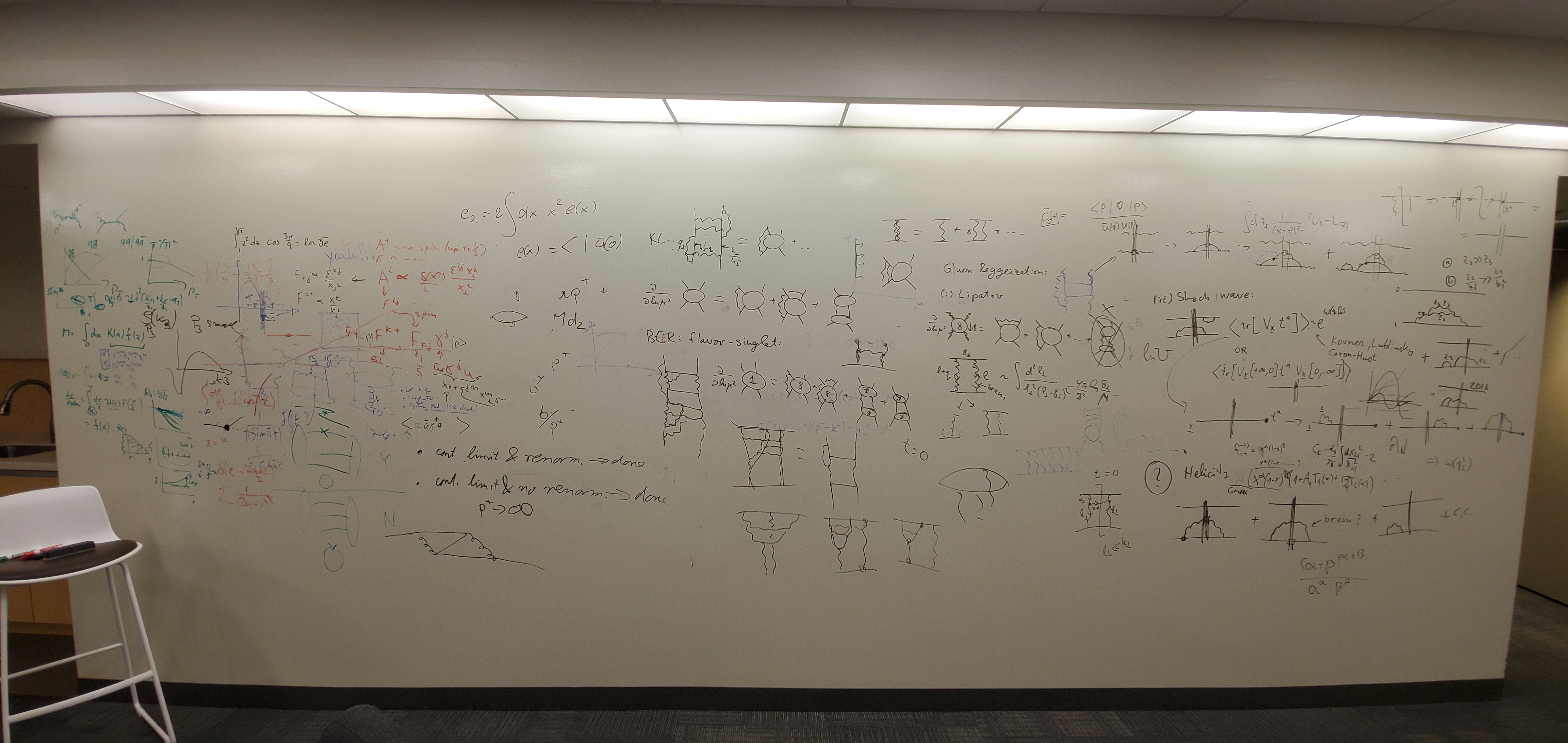 QCD Evolution 2019 Whiteboard